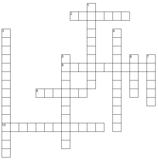 Aboriginal Languages Across Canada