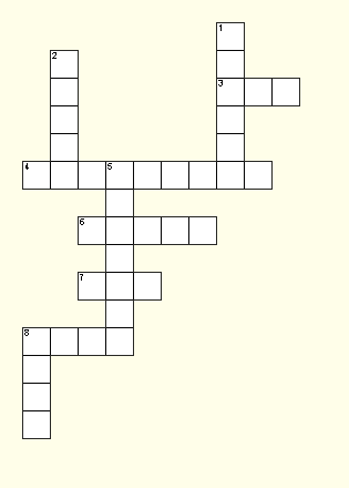 Petroleum Criss-Cross